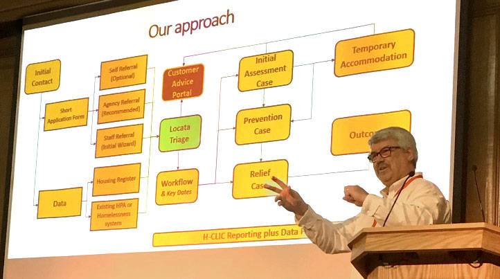 Peter Riley explaining HPA approch-NUG